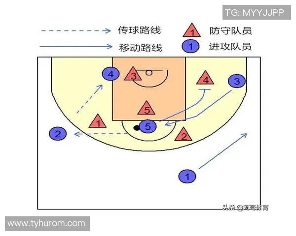 上海篮球队区域防守战术解析与实战应用探讨